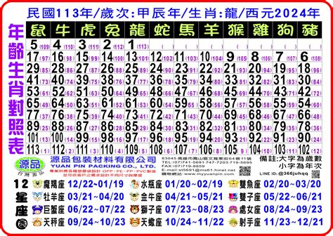 農曆生肖查詢|【農民曆】2024農曆查詢、萬年曆、黃曆 